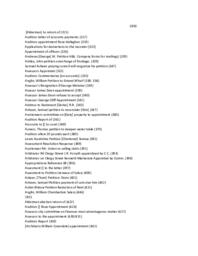 City Council Minutes Index - 1850-1853