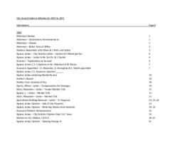 City Council Minutes Index - 1867-1871