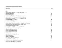 City Council Minutes Index - 1872-1876