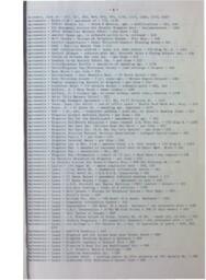 City Council Minutes Index - 1988